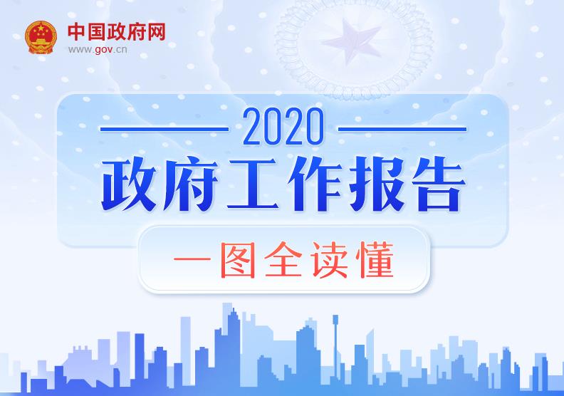 2020政府工作报告